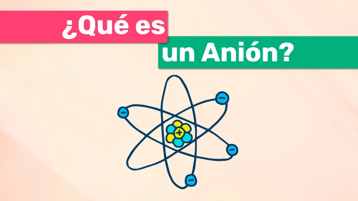 Que es un anion